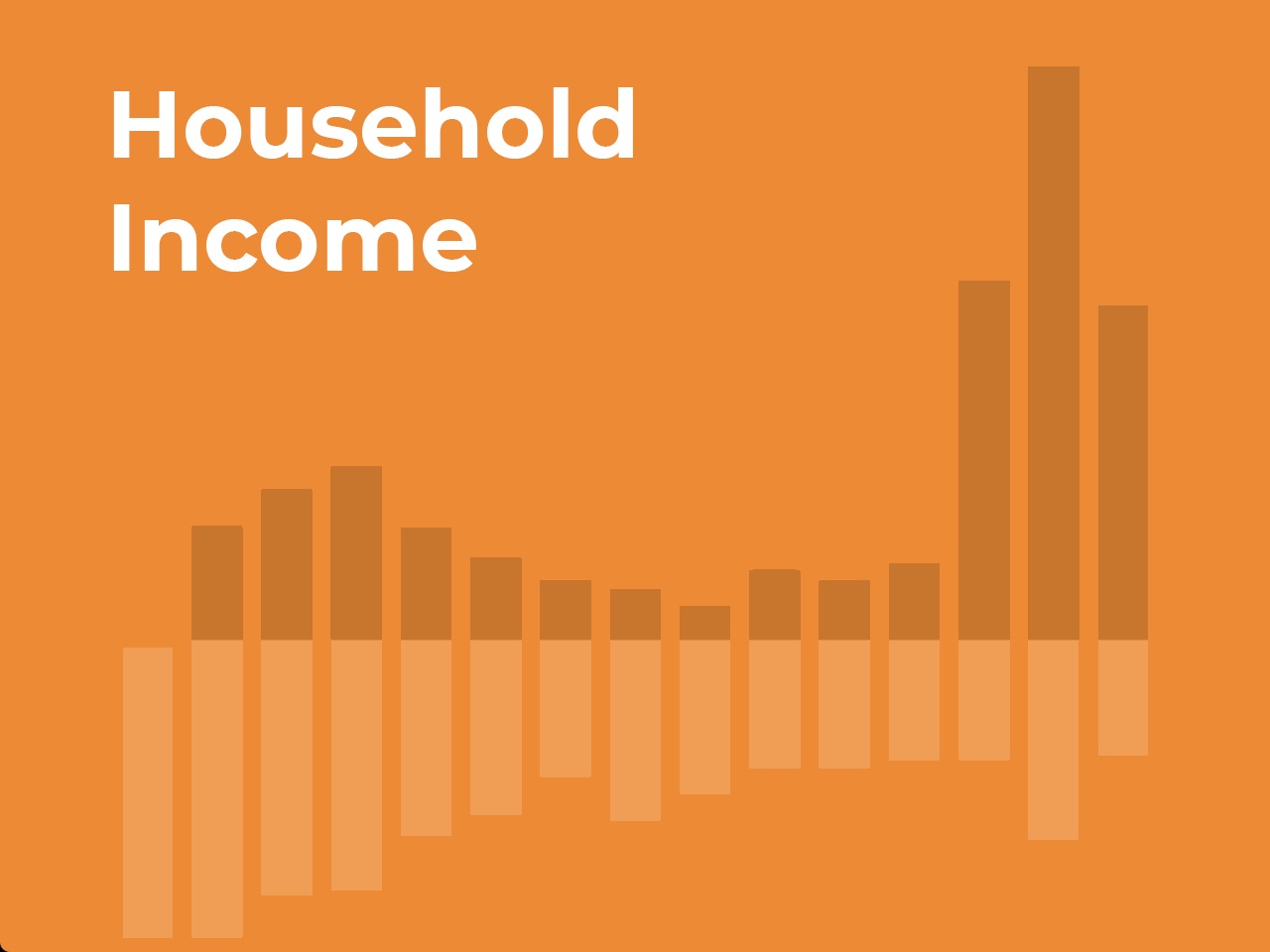 Median Household Income: Understanding the Number That Shapes American Financial Life